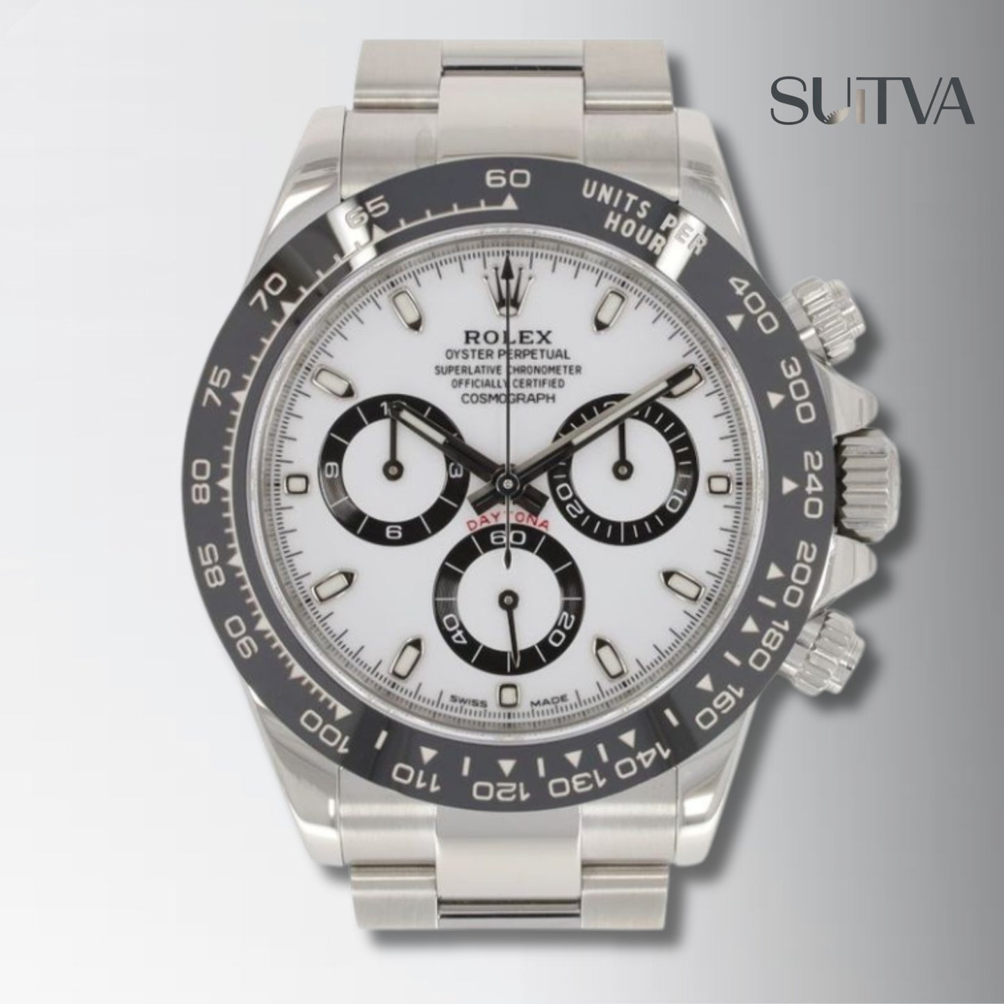 Rolex Daytona 116500 V3 Replica